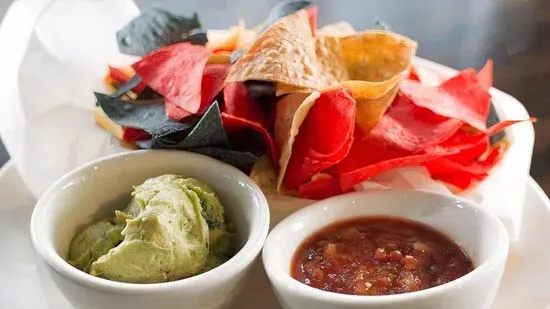 Guacamole, Chips, and Salsa