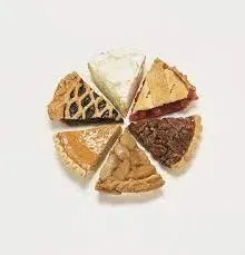 Weekly Pie (slice)