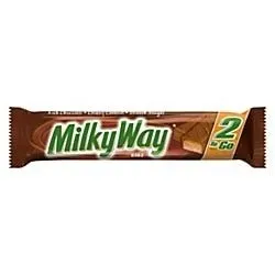 Milky Way share size