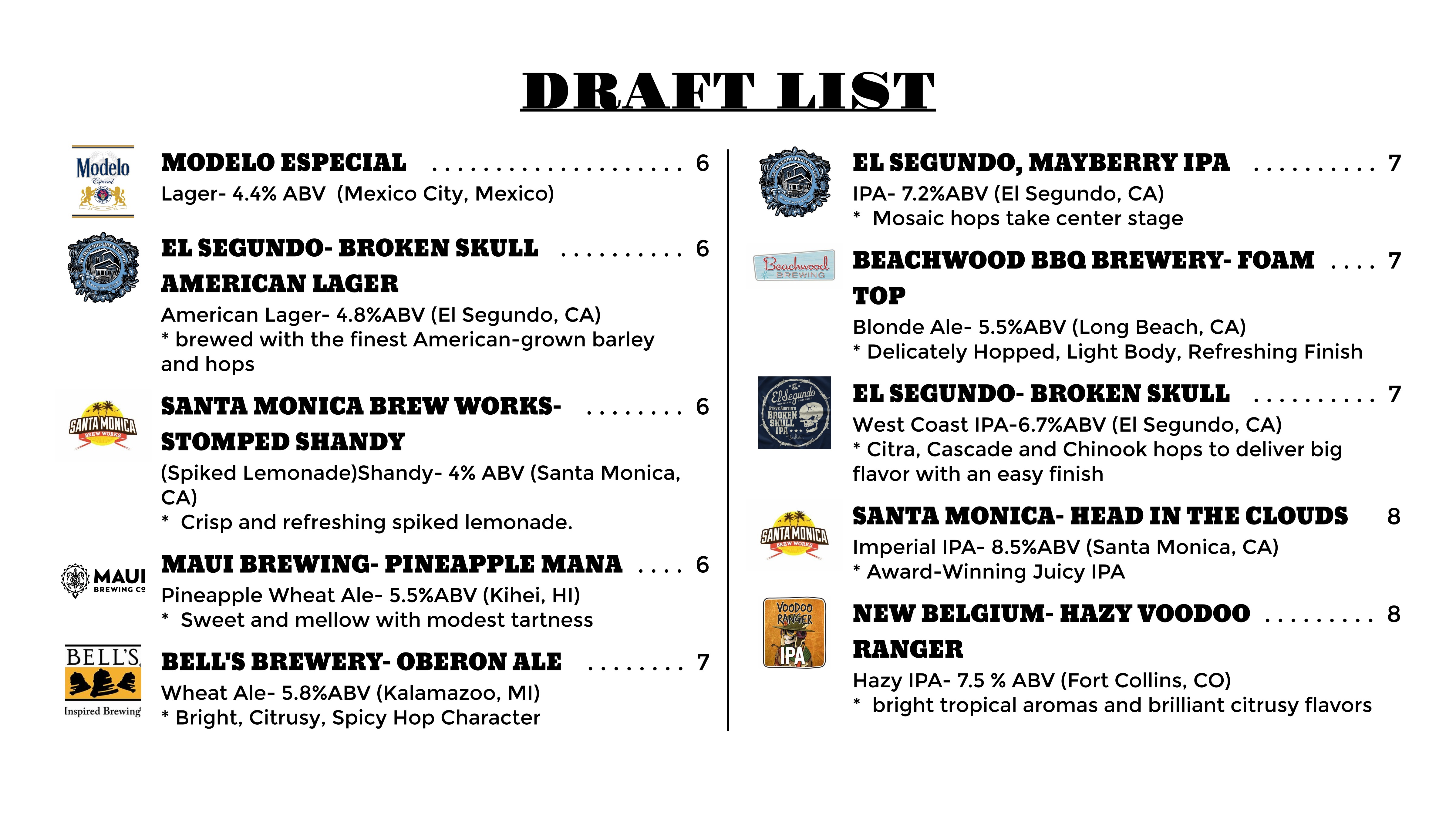 Draft List