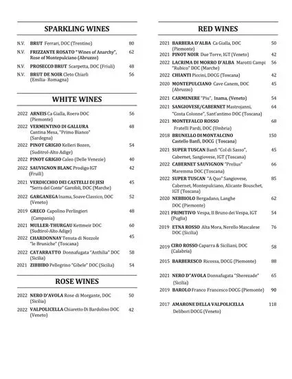 Wine List, Spring 2024