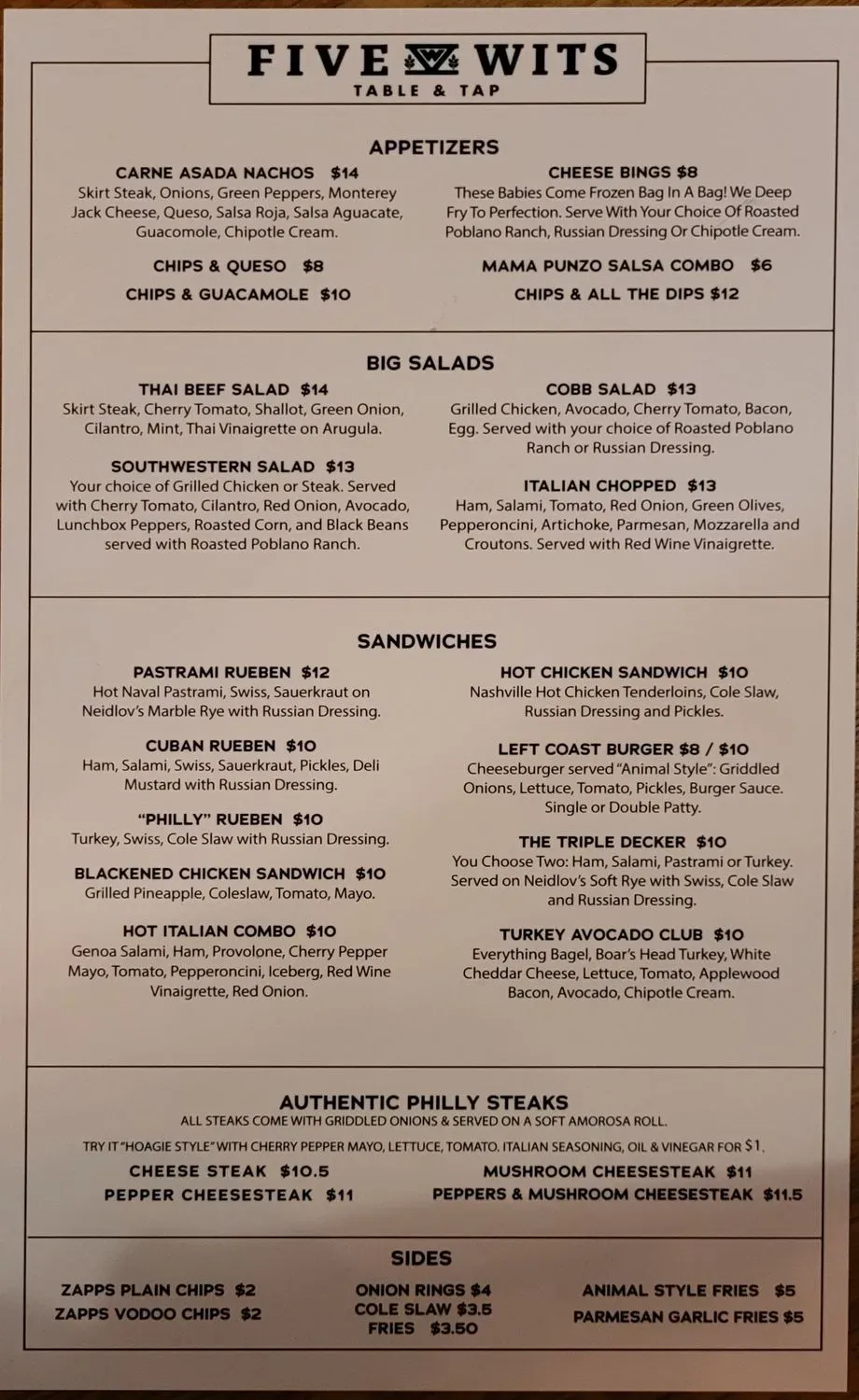 Menu 2