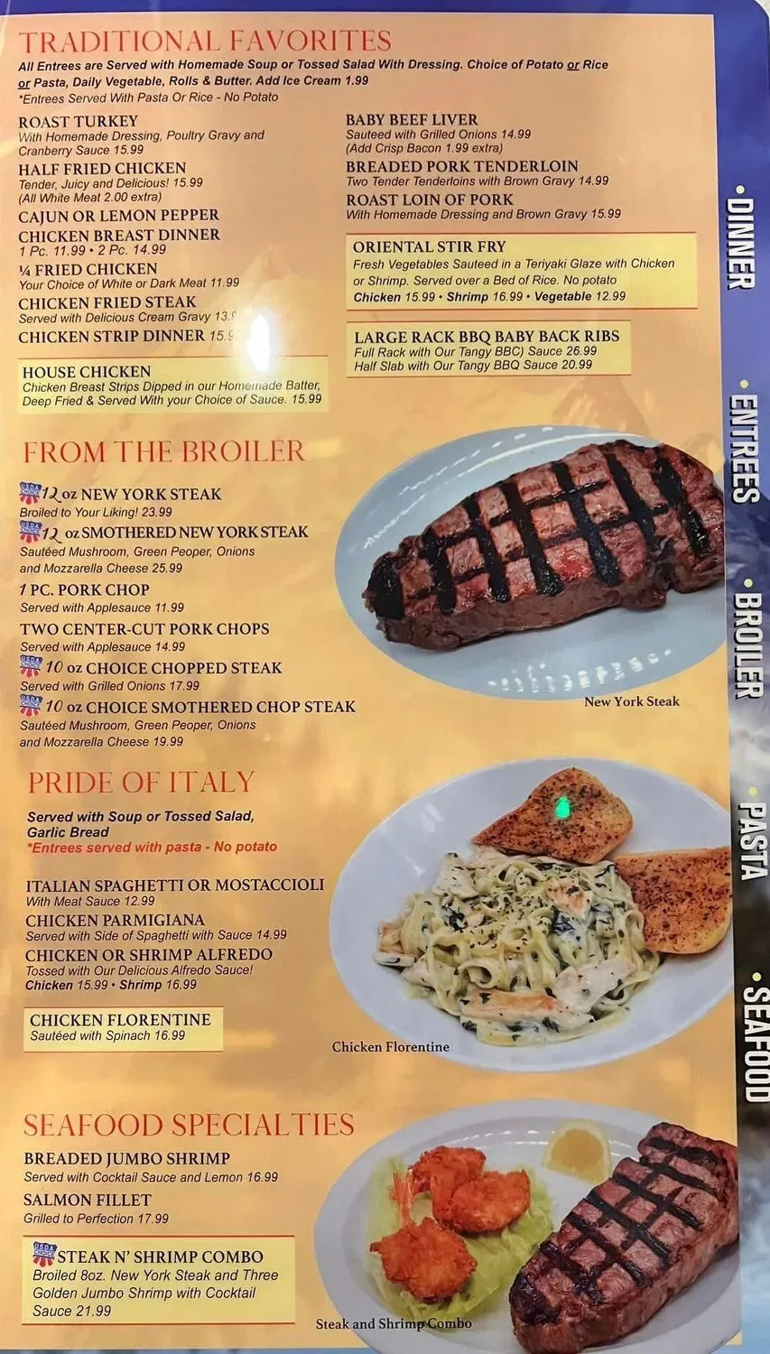 Menu 7