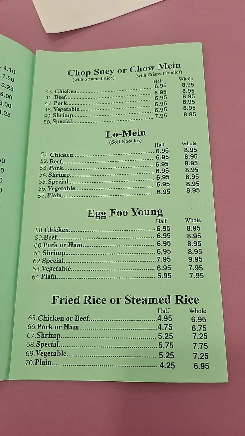 Menu 4