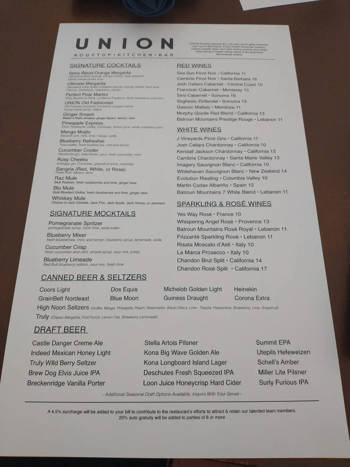 Menu 4