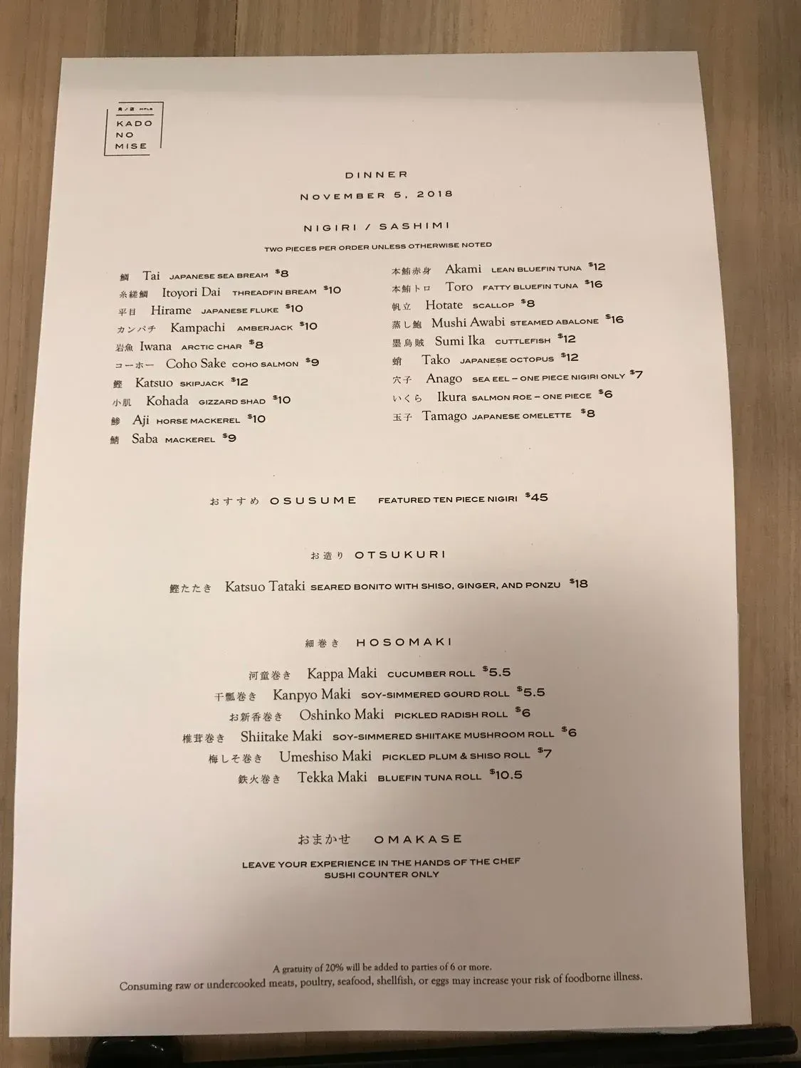 Menu 2