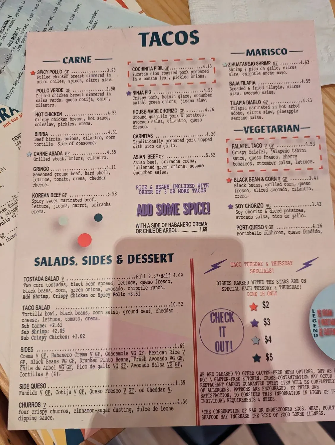 Menu 4