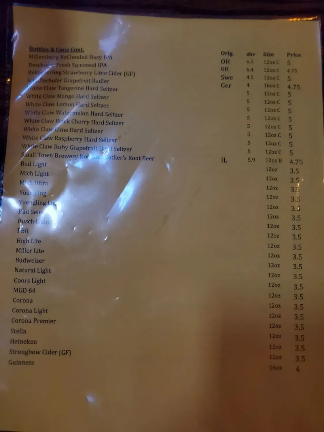 Menu 4