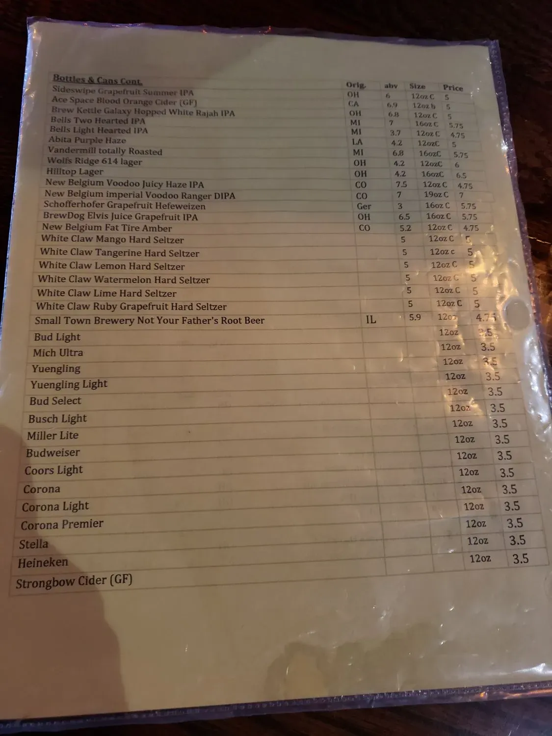 Menu 3