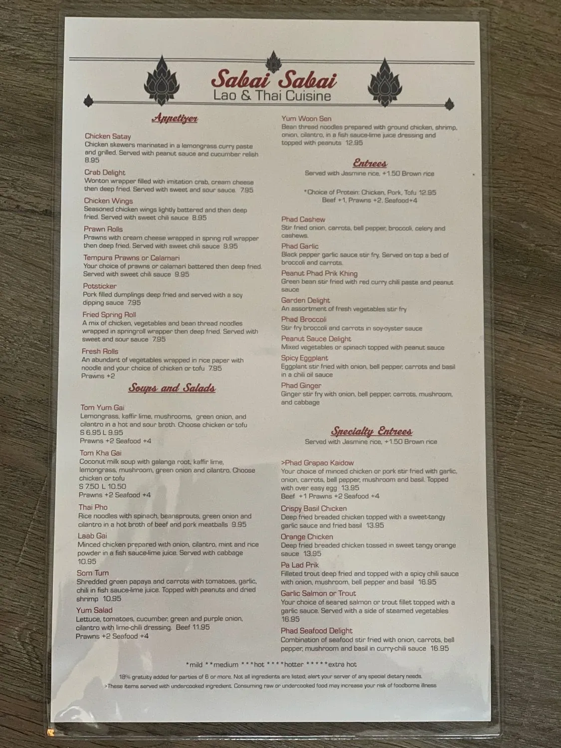 Menu 2