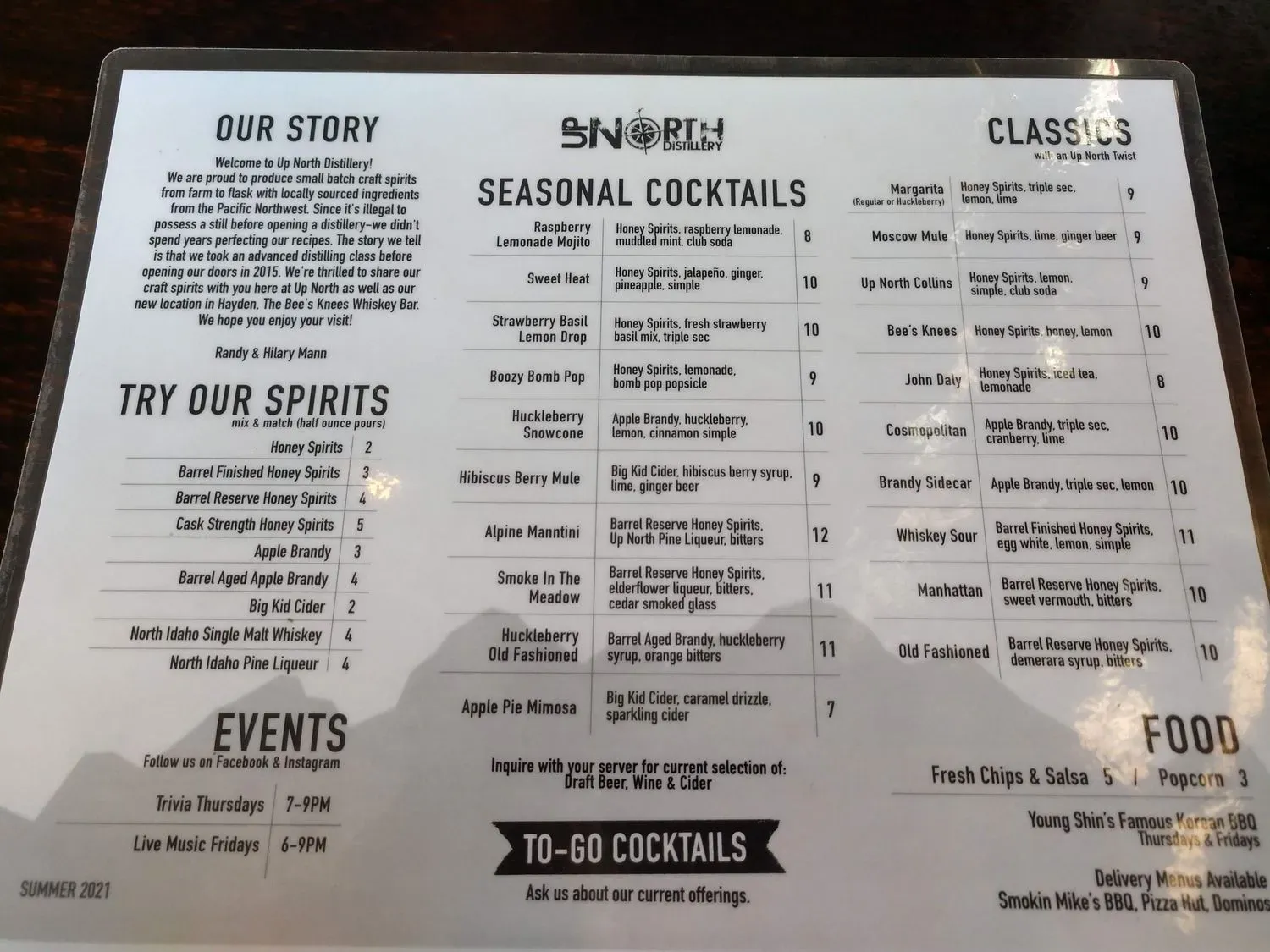 Menu 5