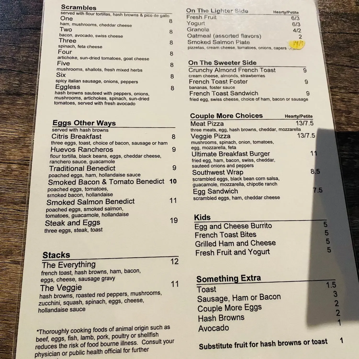 Menu 2