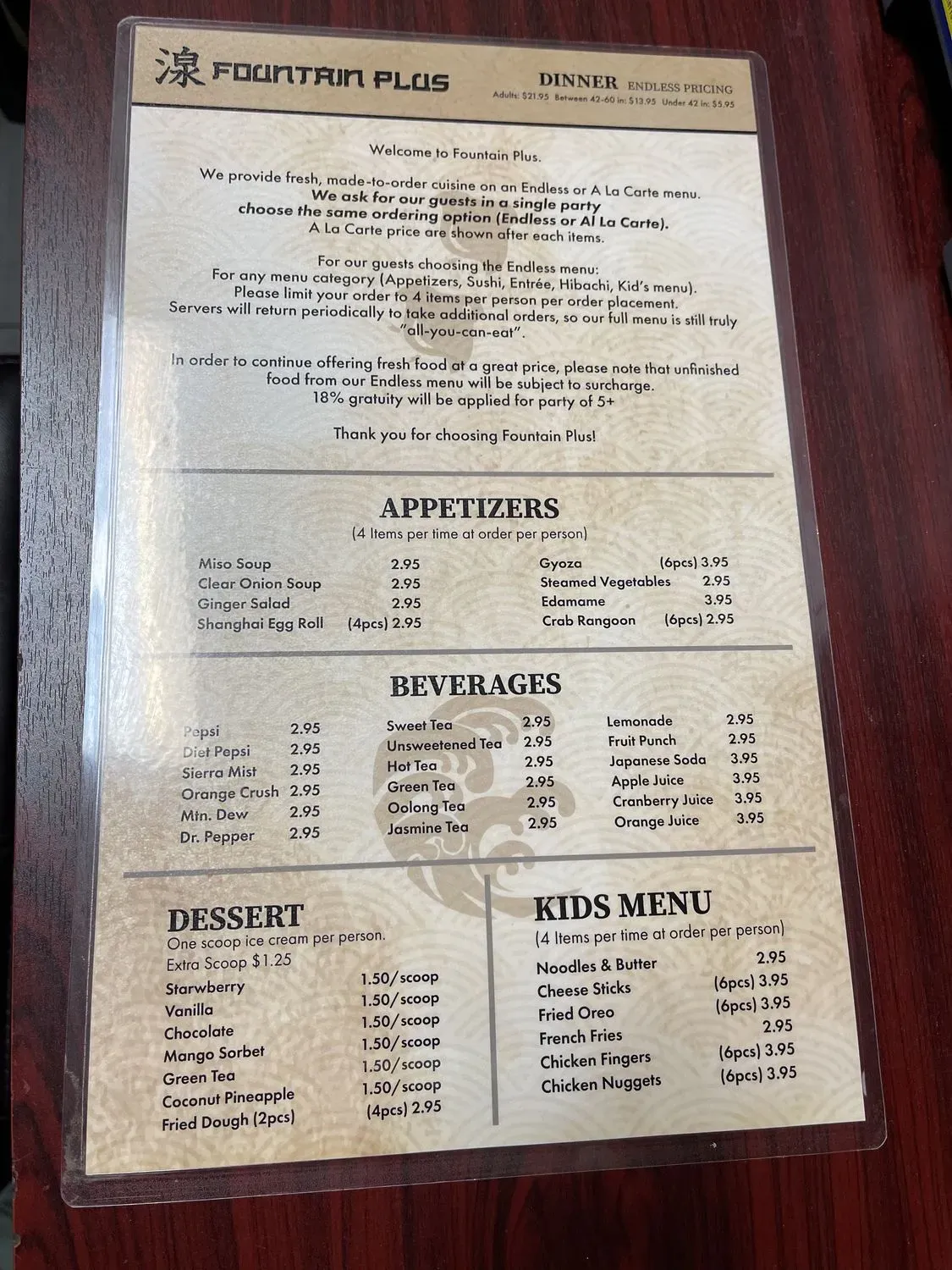 Menu 4