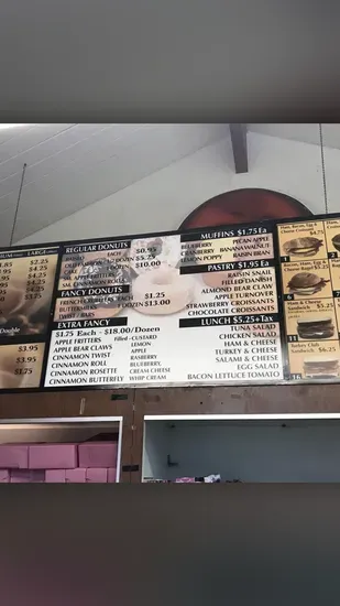 Menu 10