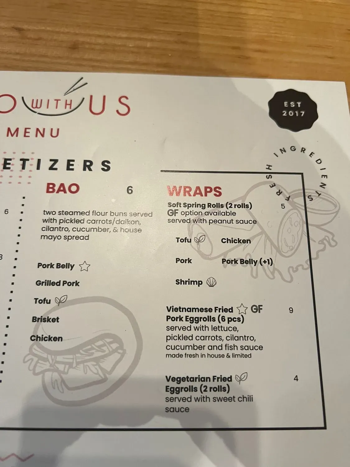 Menu 10