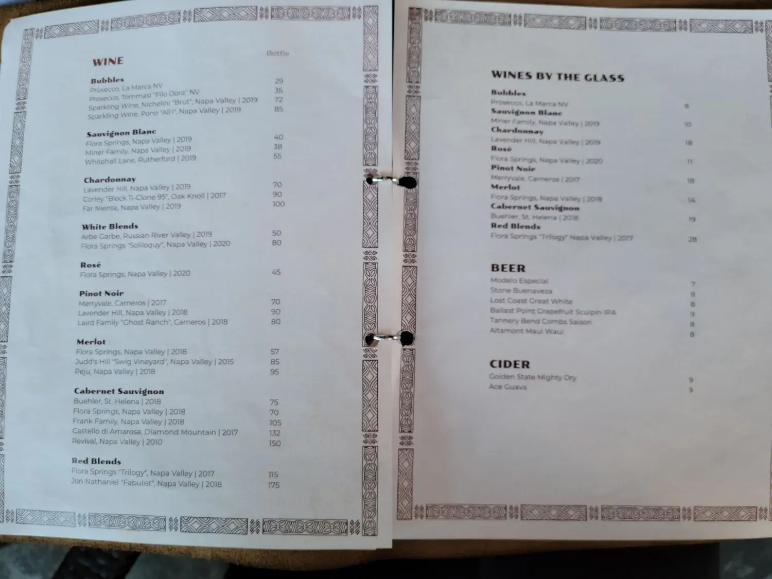 Menu 4