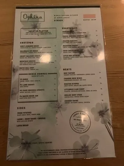 Menu 7