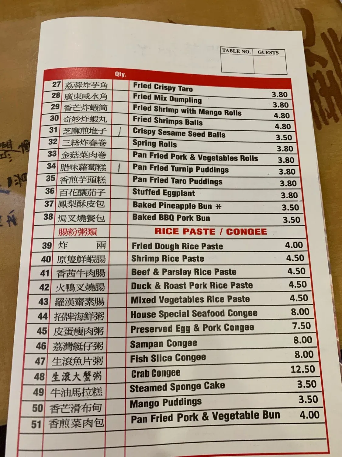 Menu 1