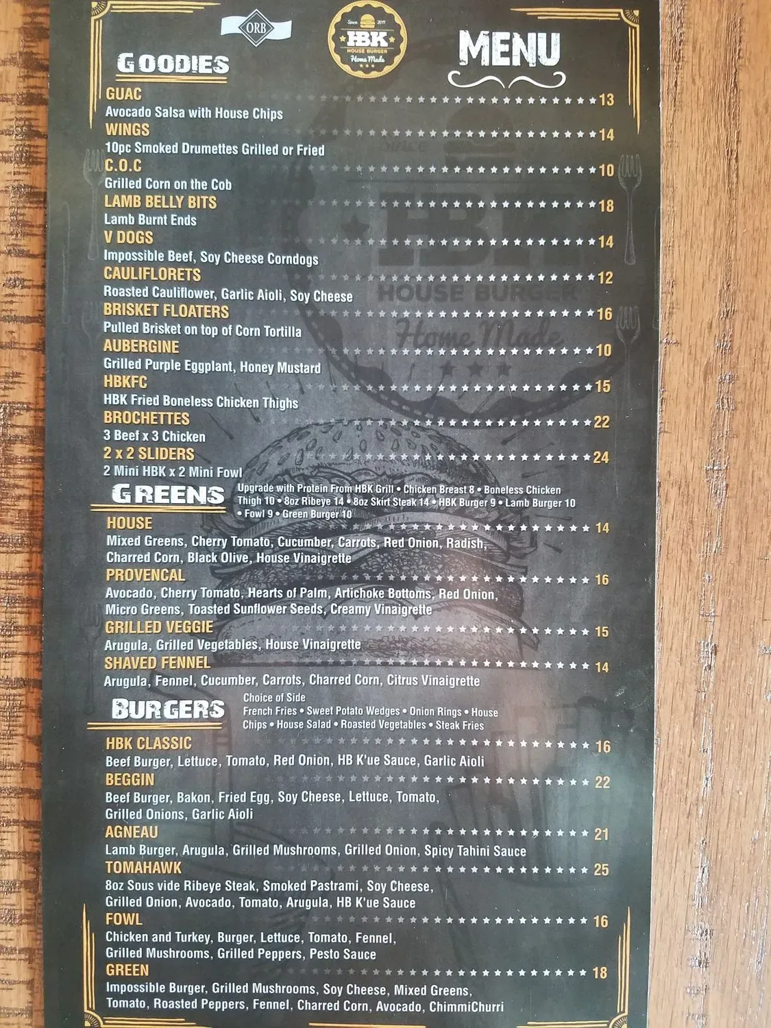 Menu 4