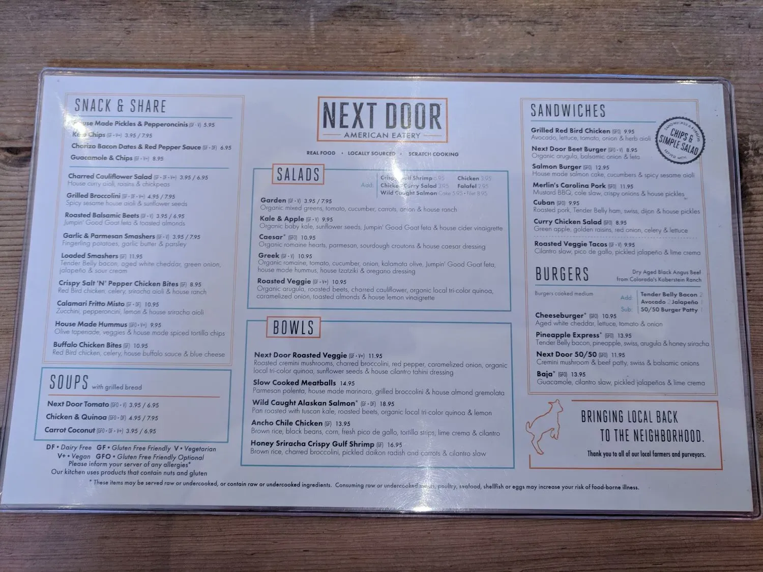 Menu 7