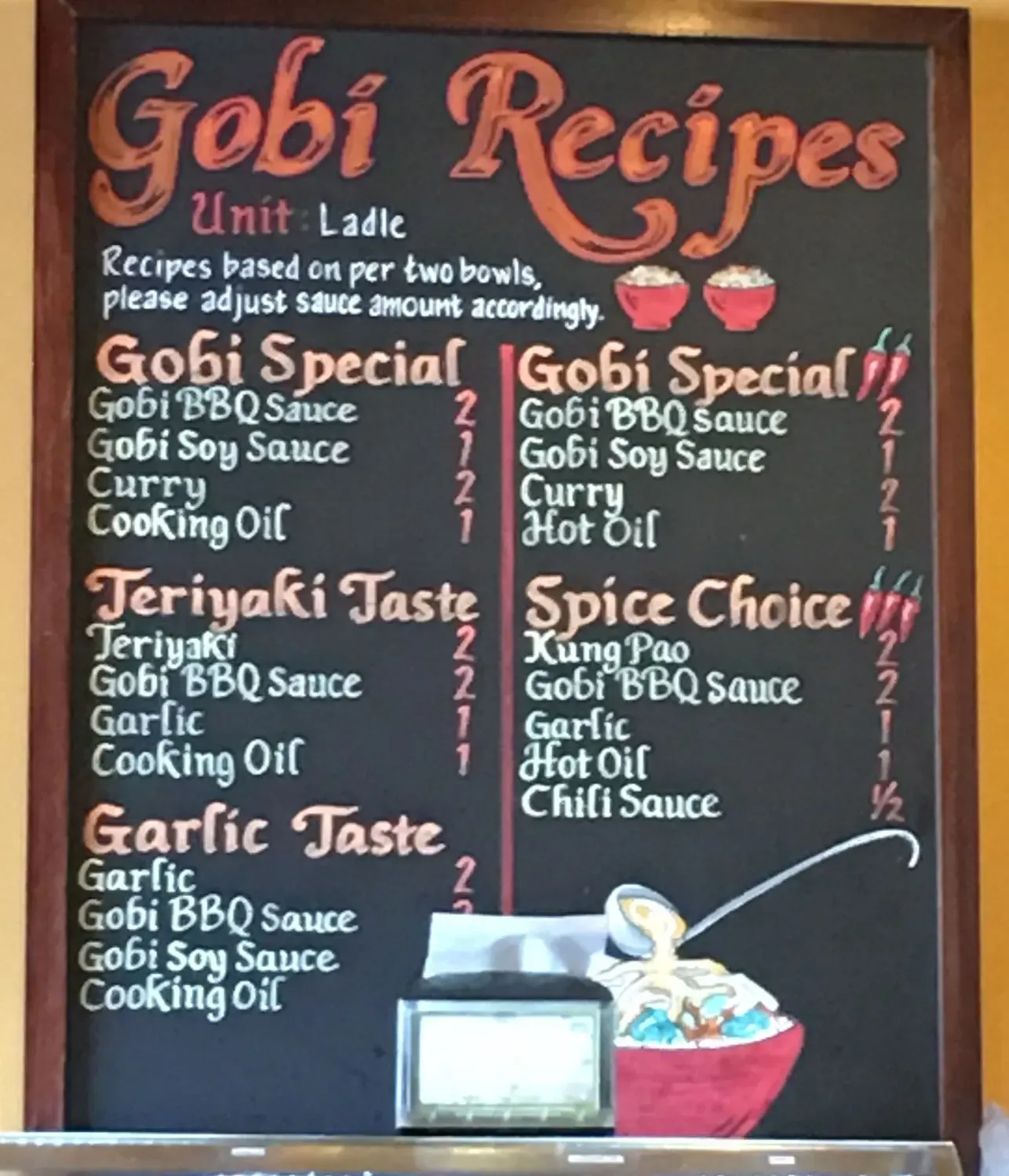 Menu 7