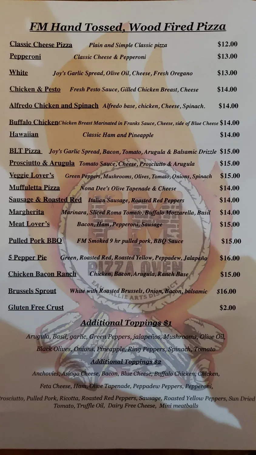 Menu 9