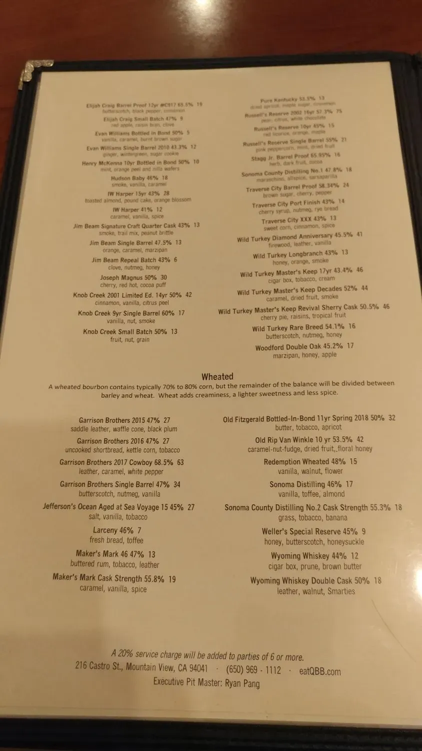 Menu 9