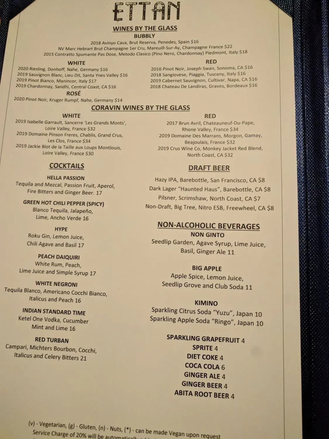 Menu 7