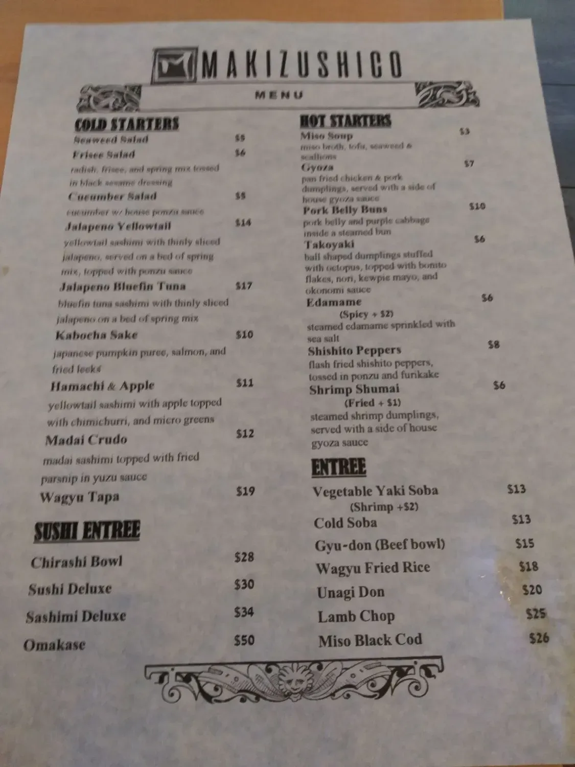 Menu 2