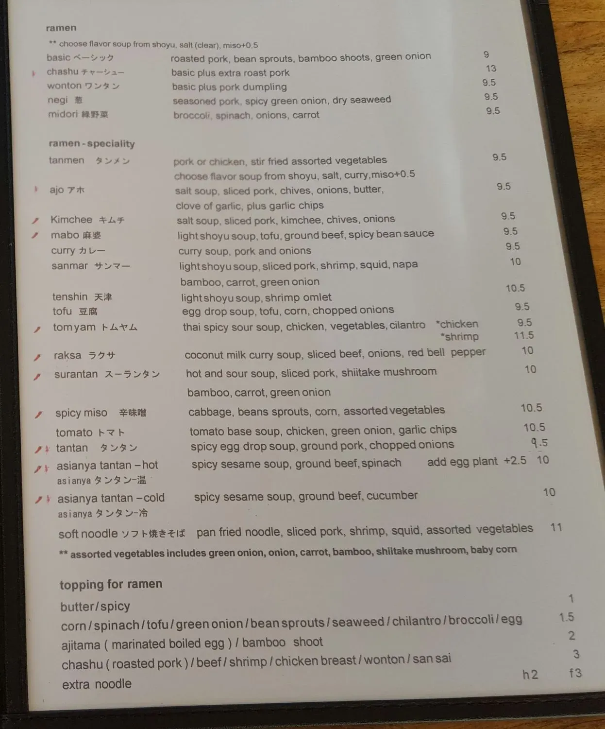 Menu 8