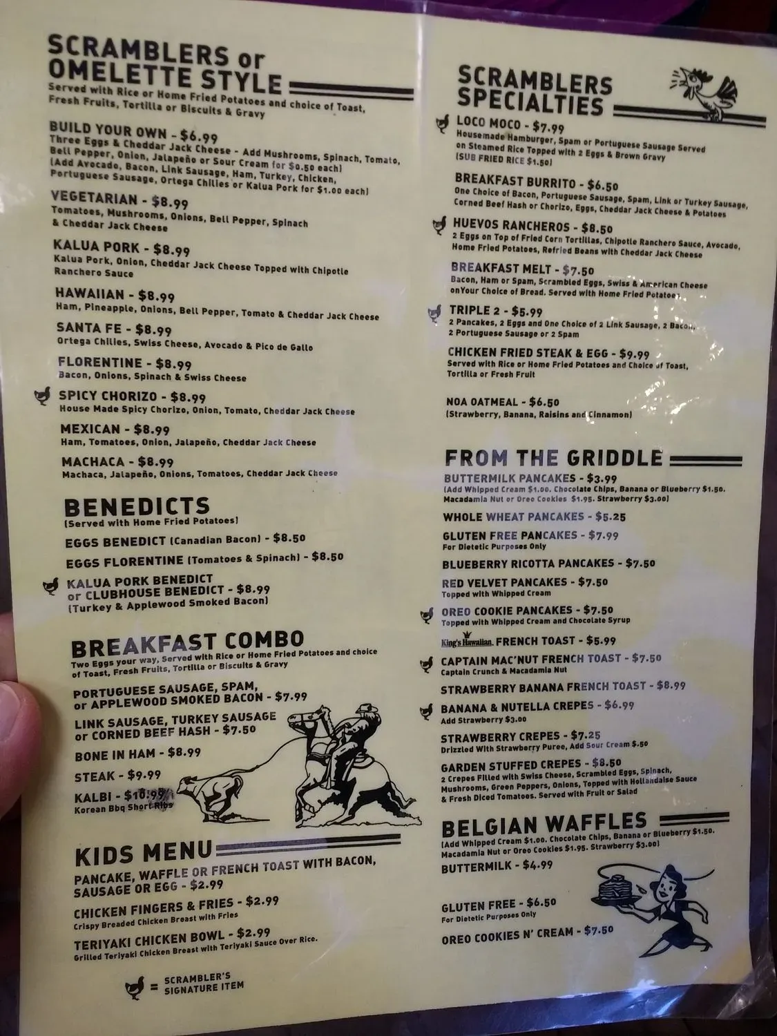 Menu 7