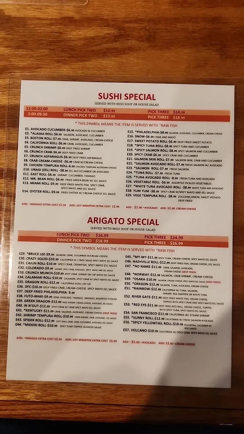 Menu 4