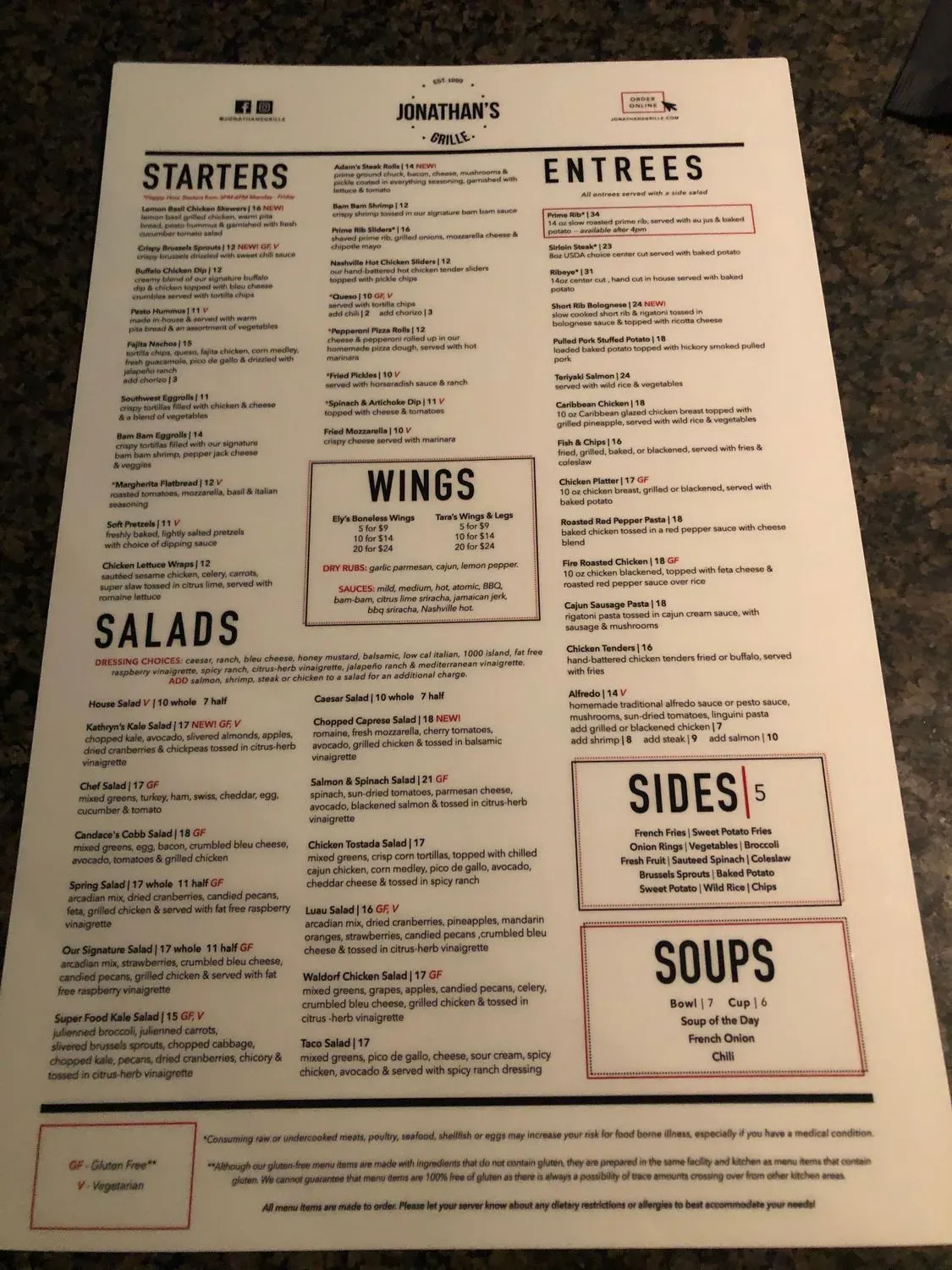 Menu 6