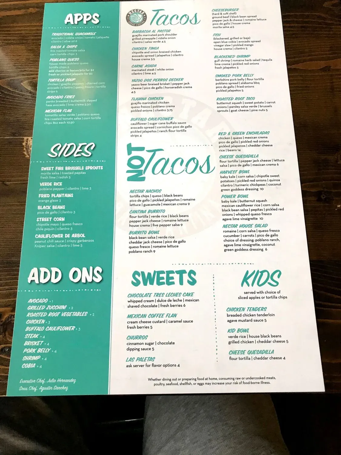 Menu 4