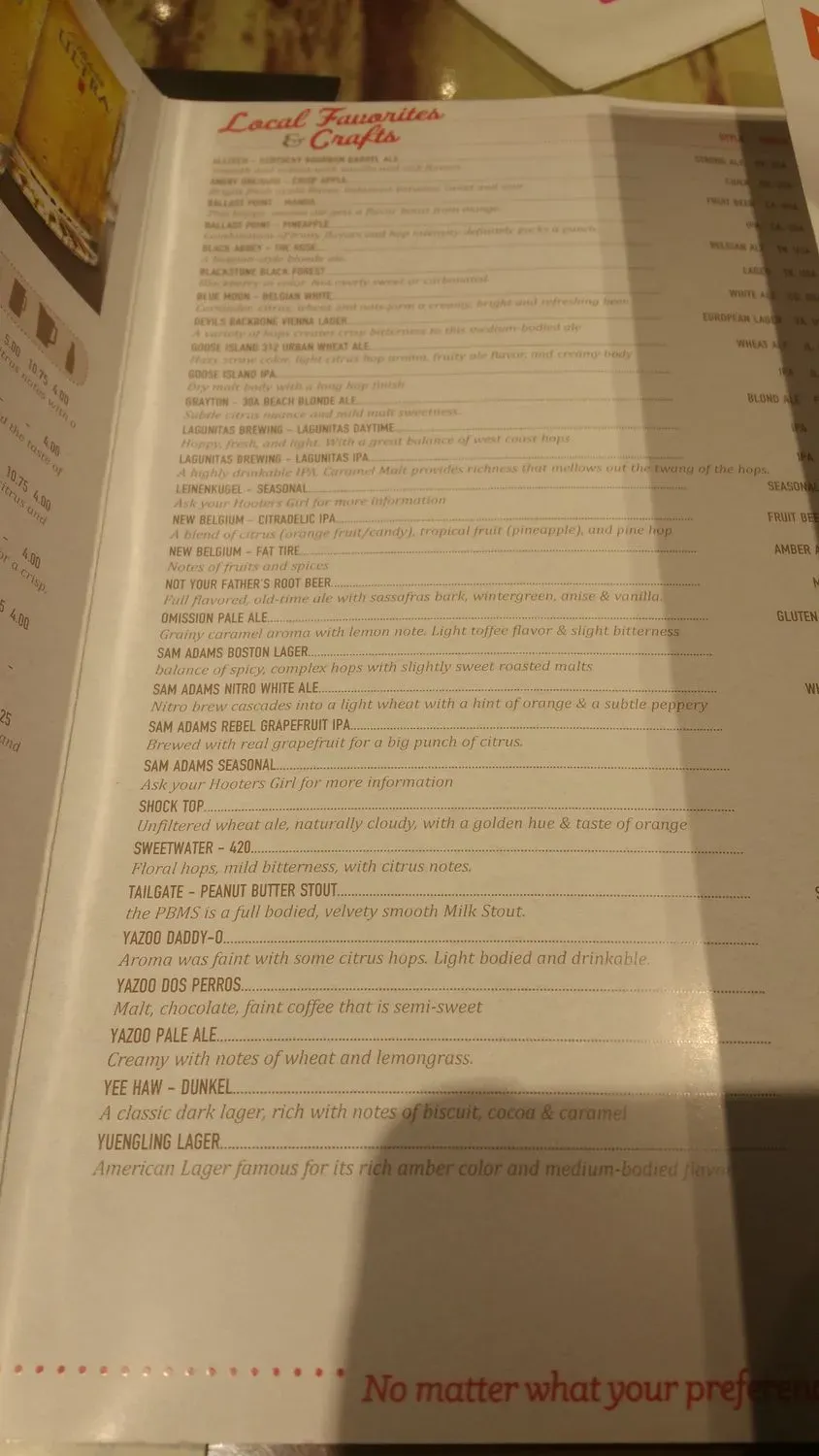 Menu 6