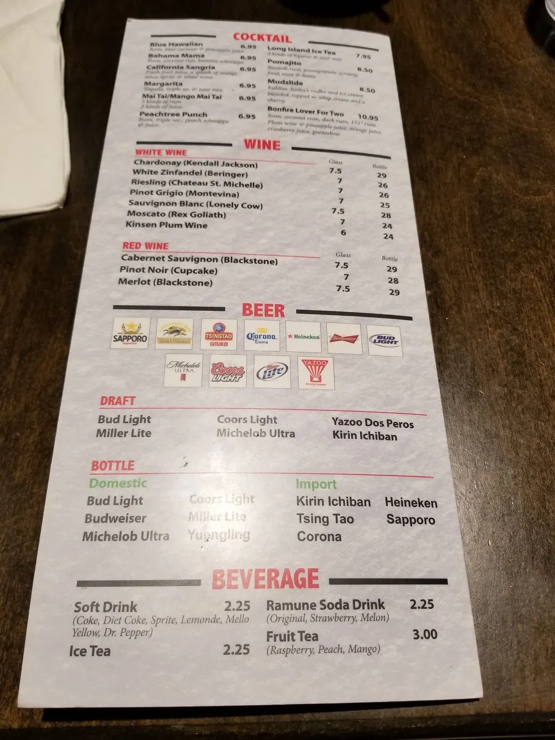 Menu 3