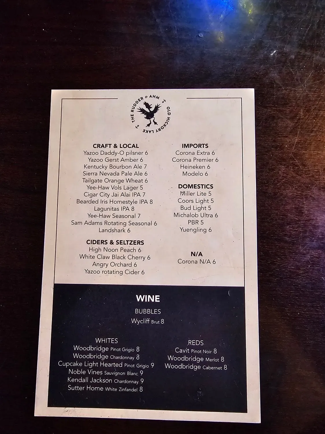 The Rudder Menu - Updated November 2025