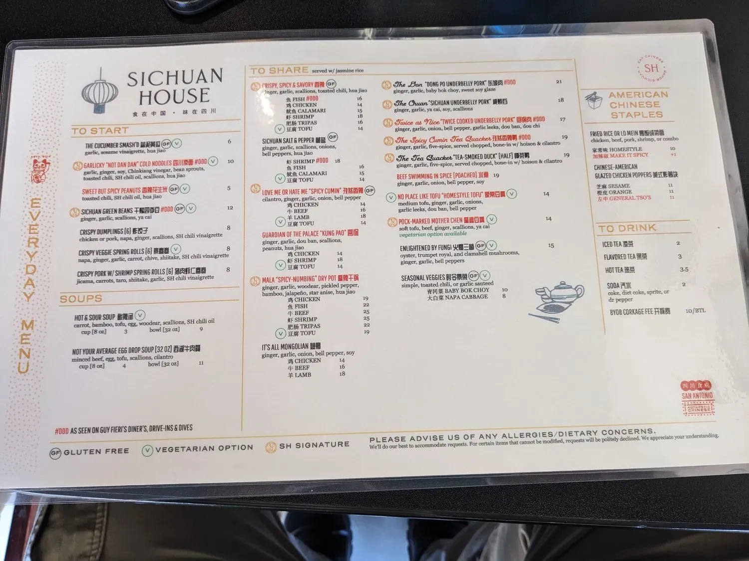 Menu 6