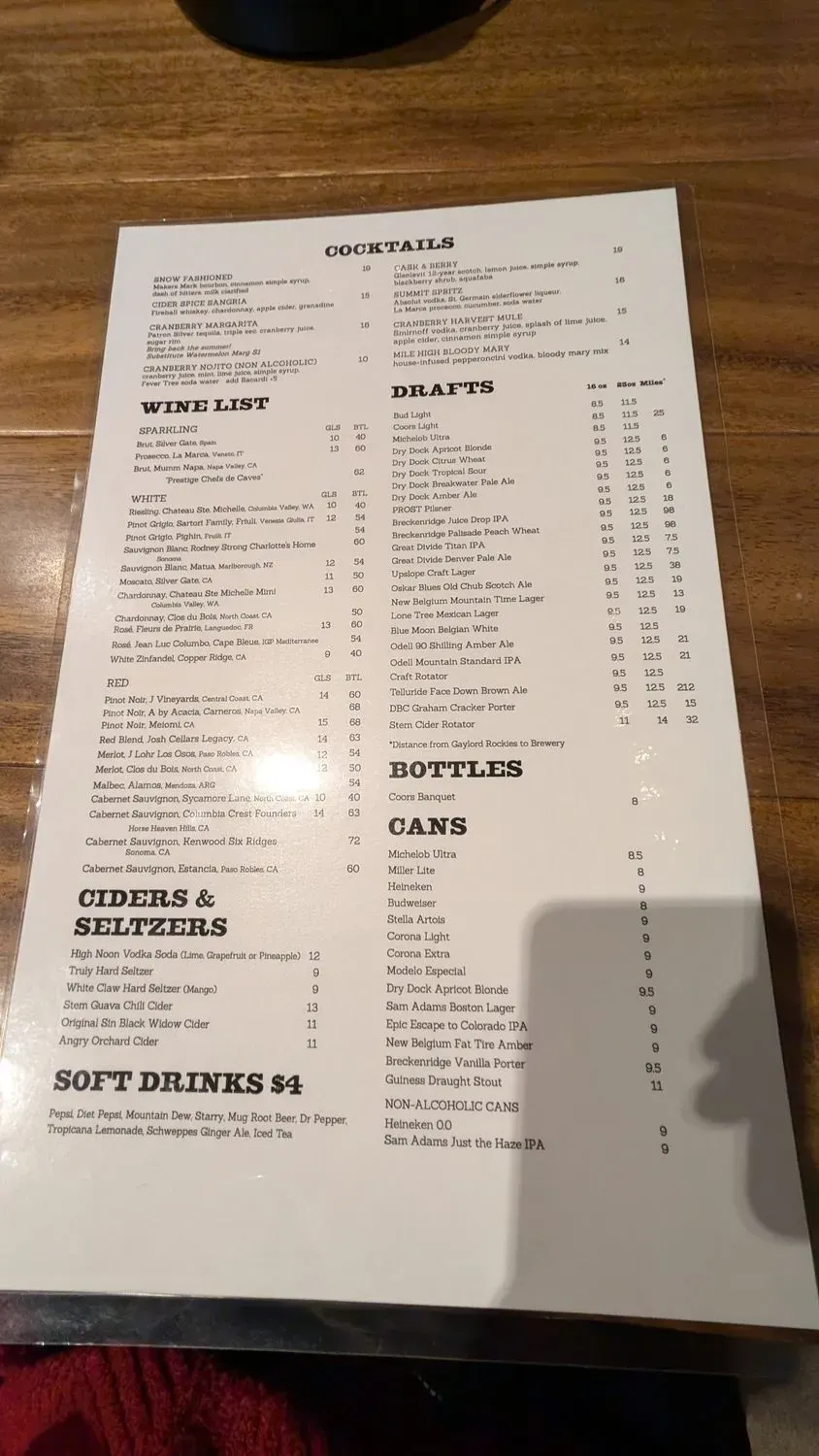 Menu 4