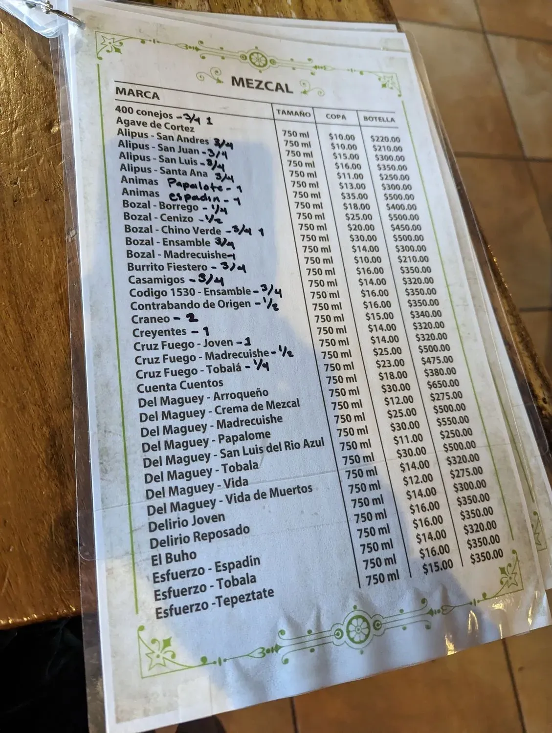 Menu 4