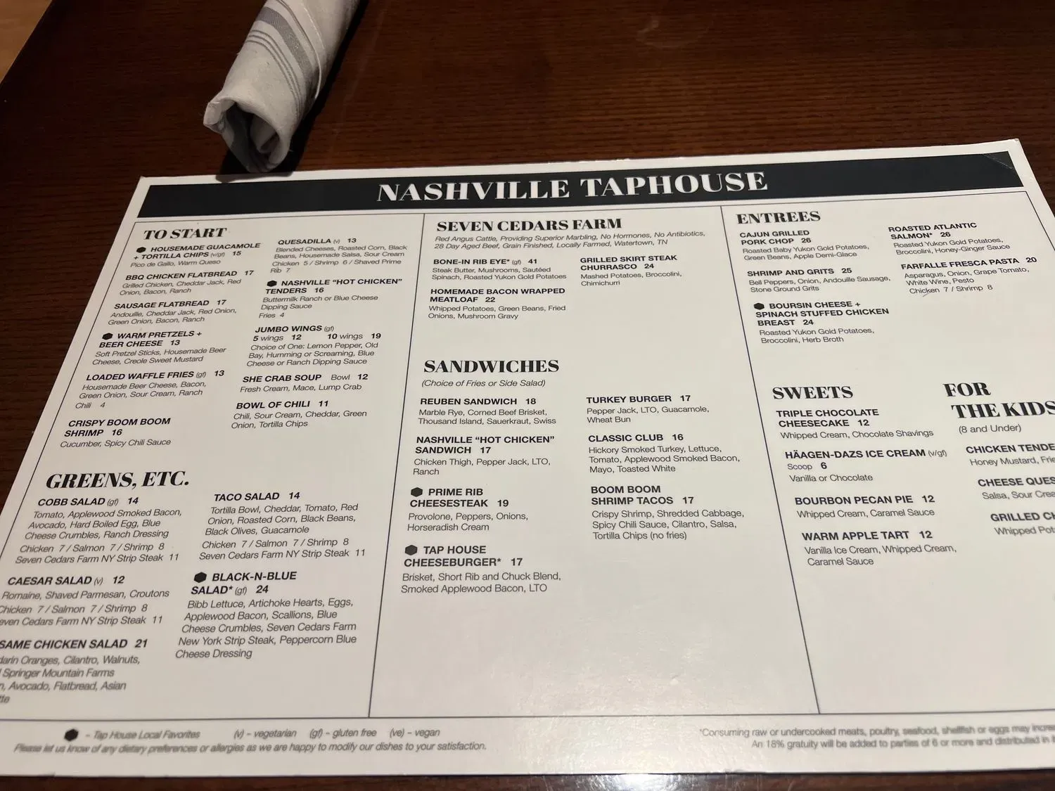 Menu 5