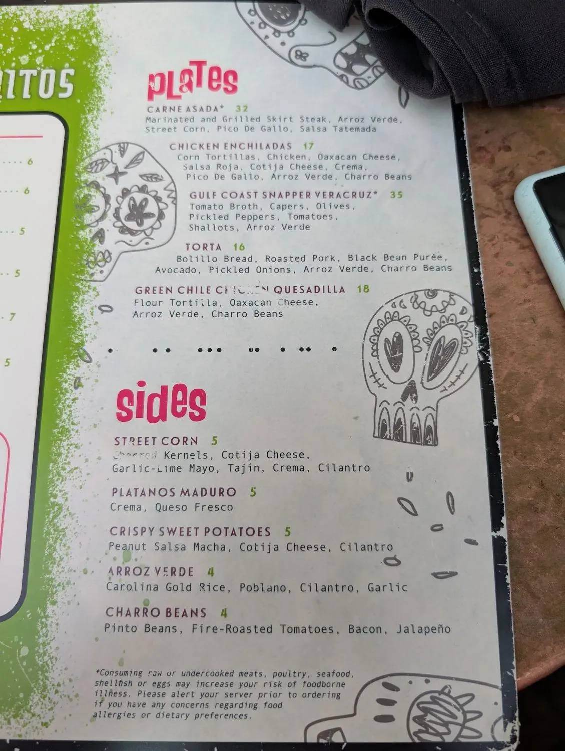 Menu 6