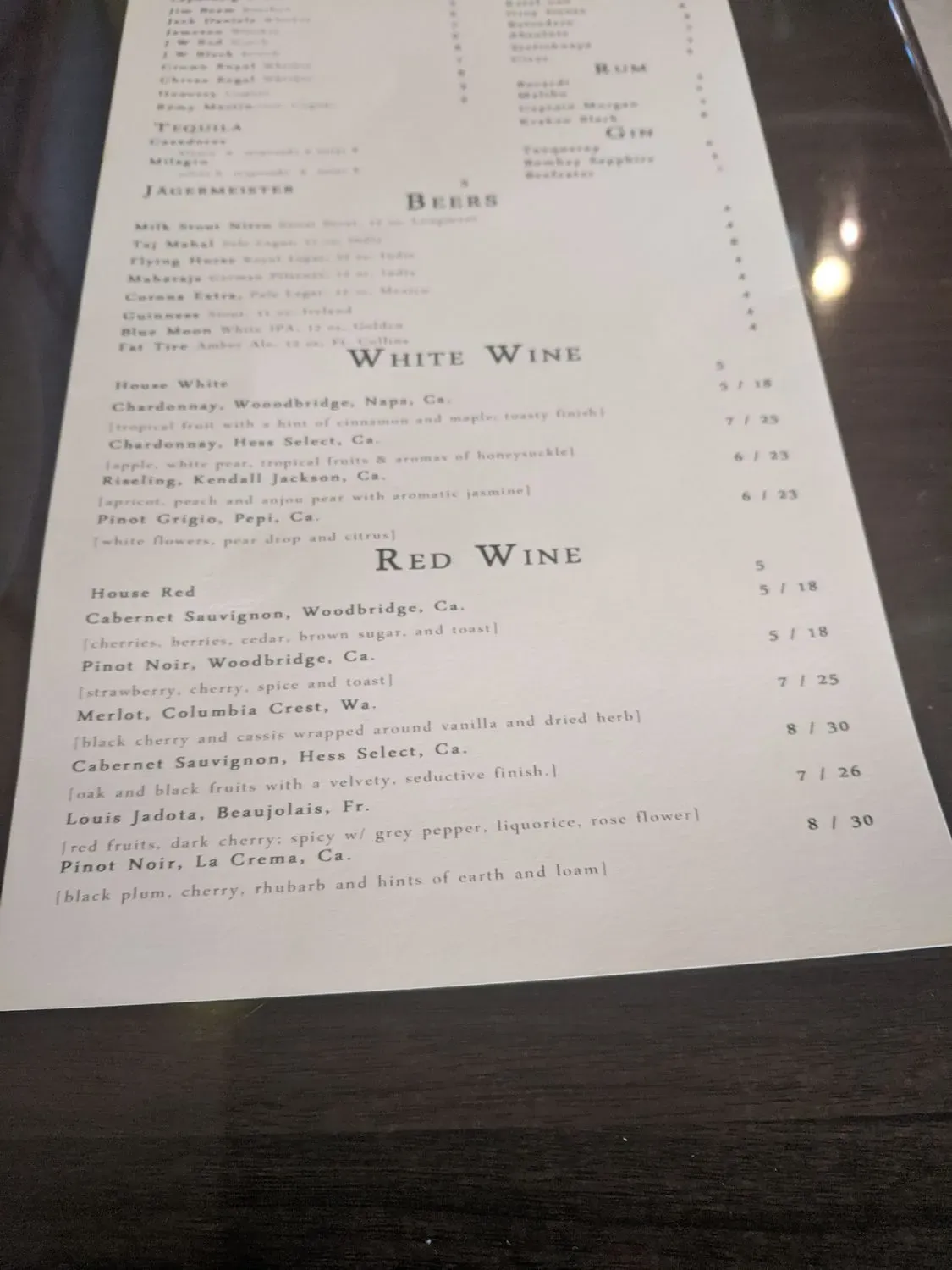 Menu 6