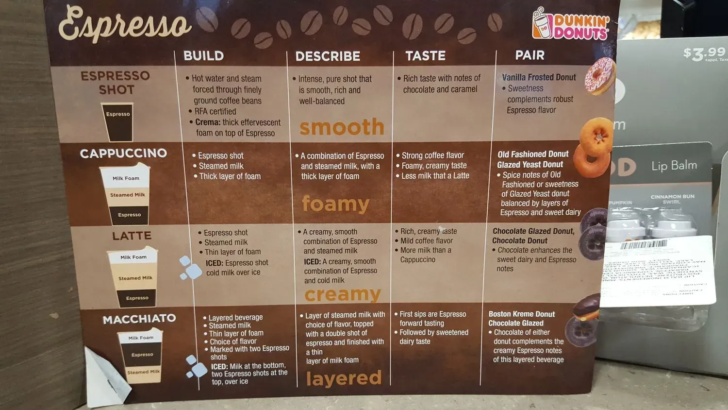 Dunkin' Menu - Updated October 2025