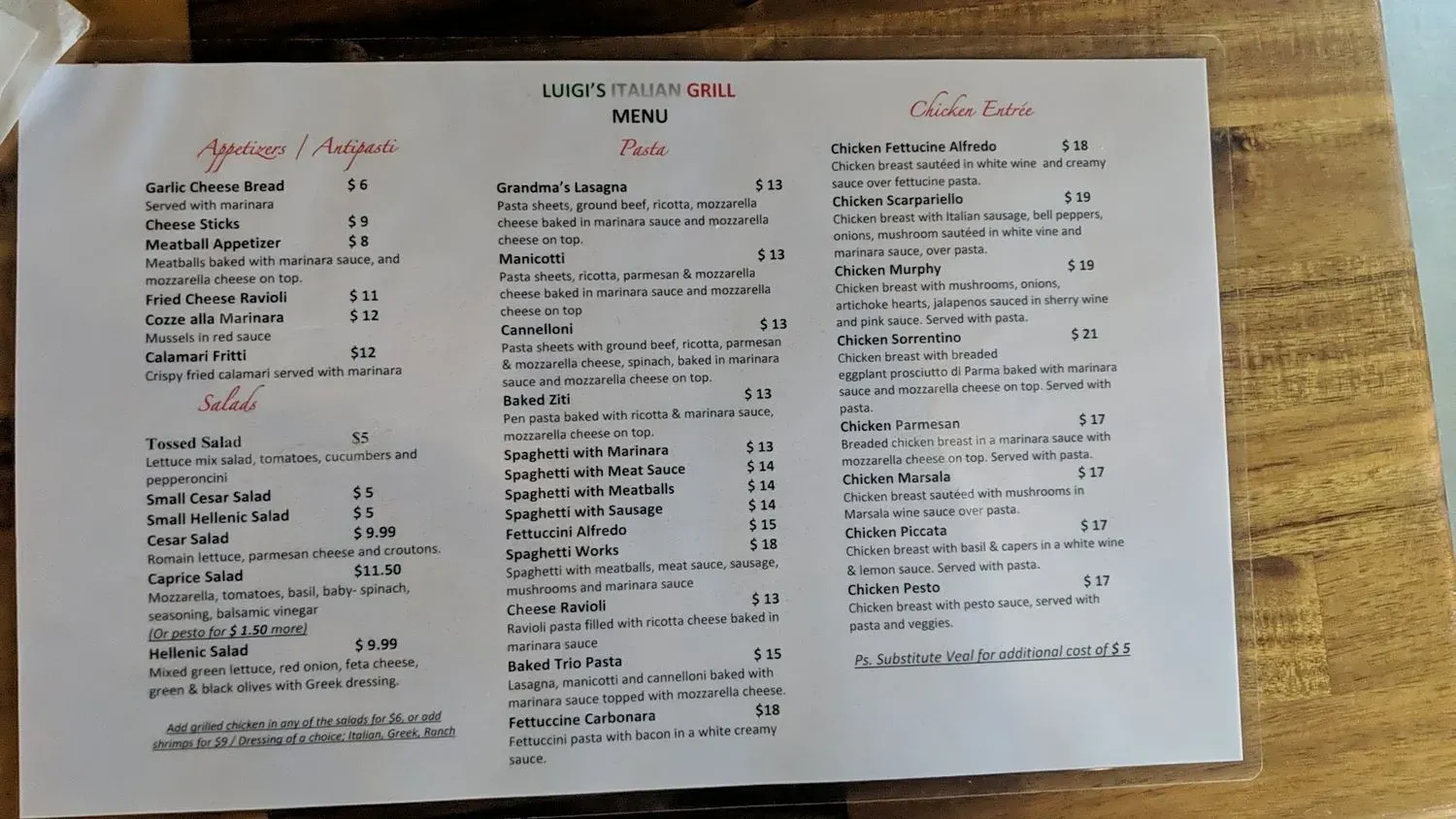 Menu 5