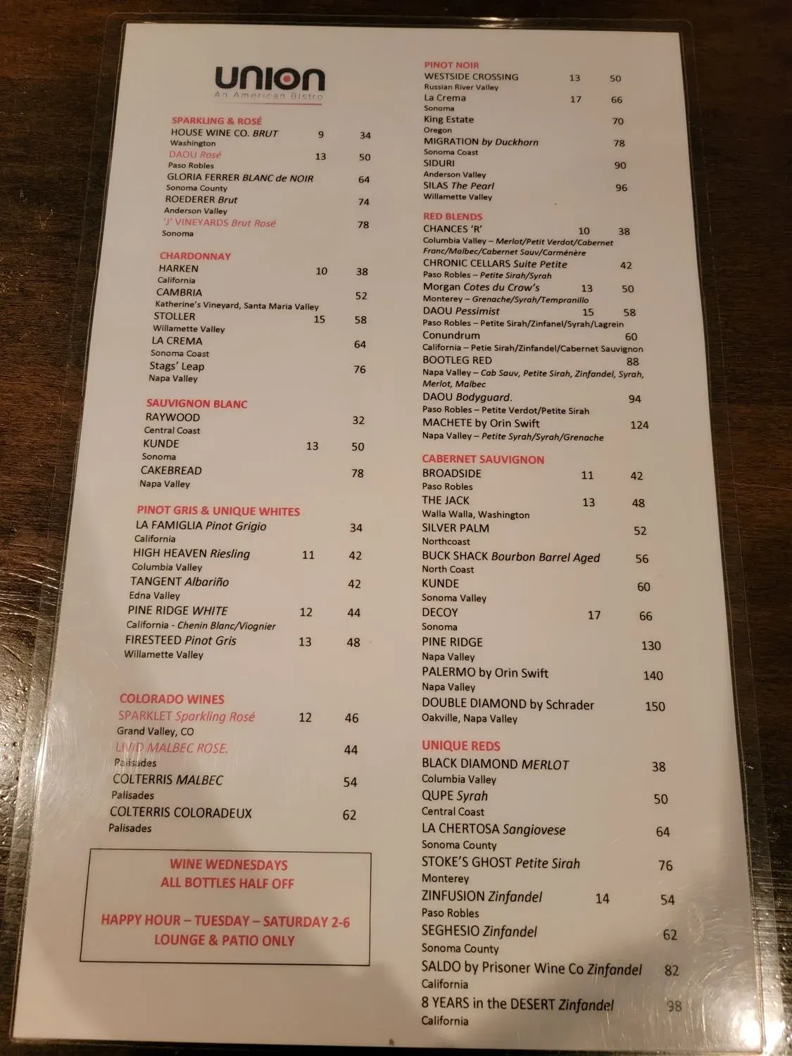 Menu 2