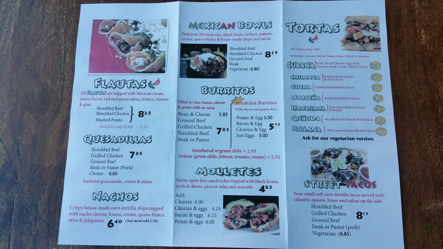 Menu 4