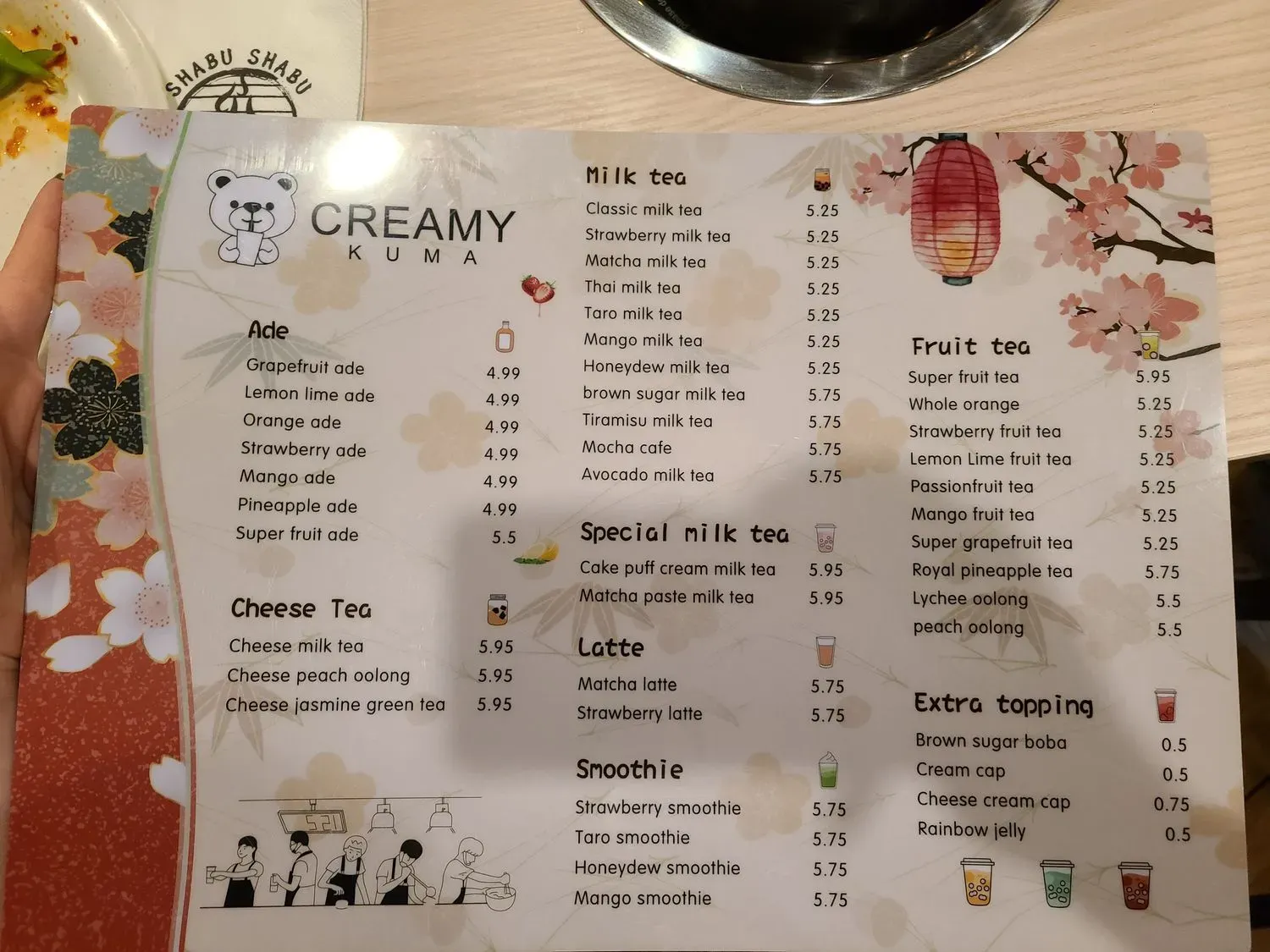 Menu 4