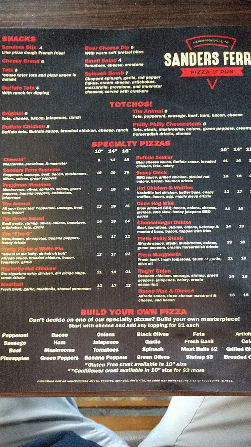 Menu 5