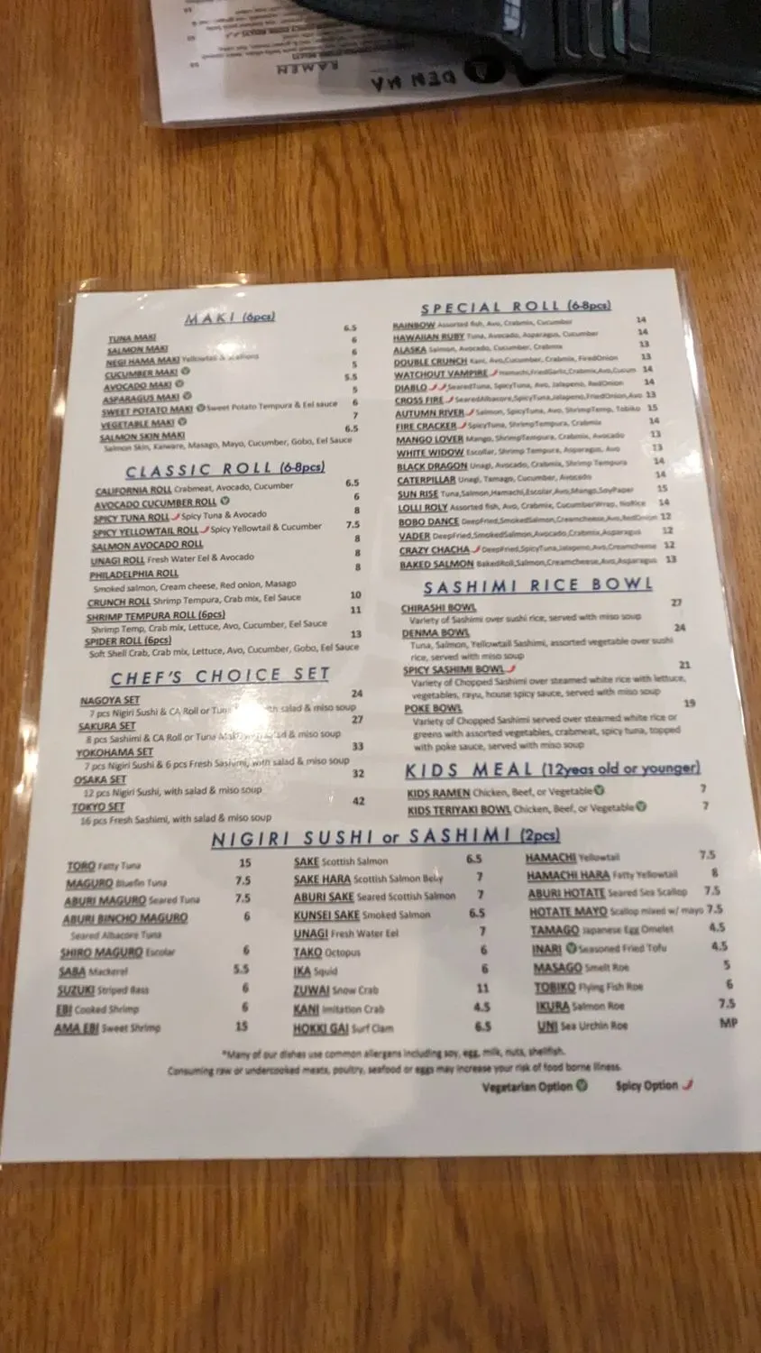 Menu 4